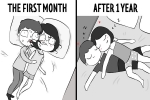 Relationship, Relationship, 10 unavoidable stages before and after getting into a relationship, Silly
